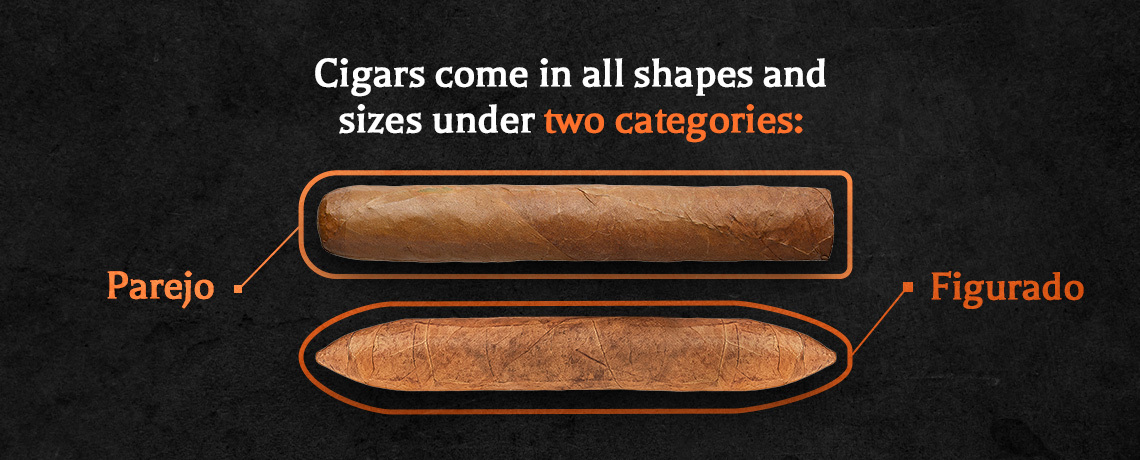 Cutting Different Cigar Styles