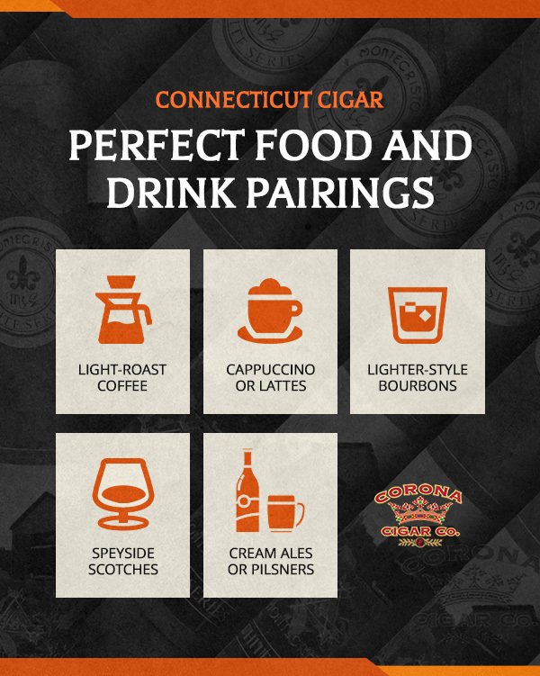 Perfect Food and Drink Pairings