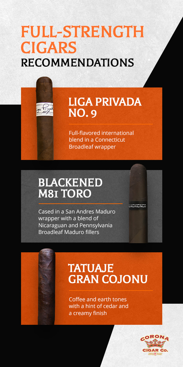 Cigar Recommendations