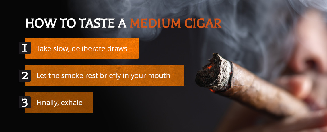 How to Taste a Medium Cigar