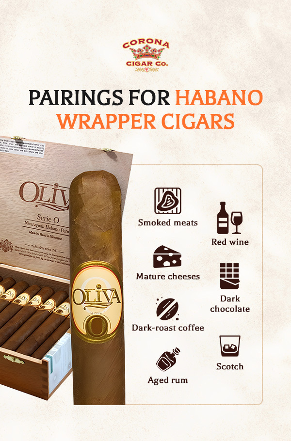 Pairings for Habano Wrapper Cigars